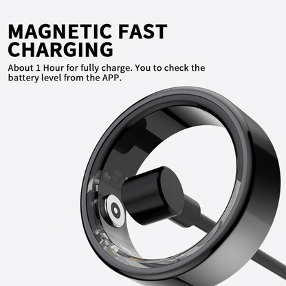 OrbiTech™ OrbiRing T3