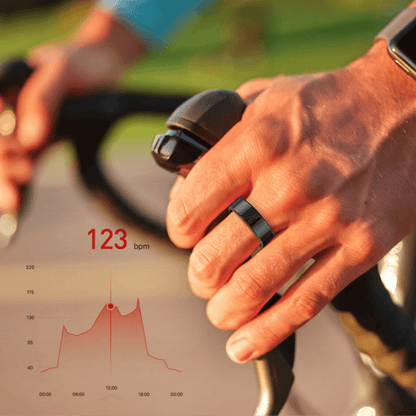 OrbiTech™ OrbiRing T3