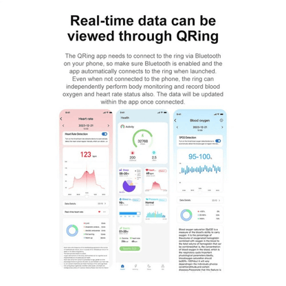 OrbiTech™ OrbiRing T3