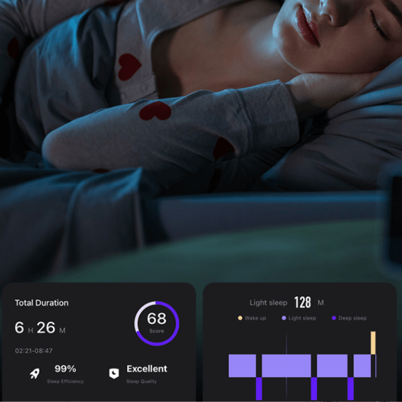 OrbiTech™ OrbiRing T3